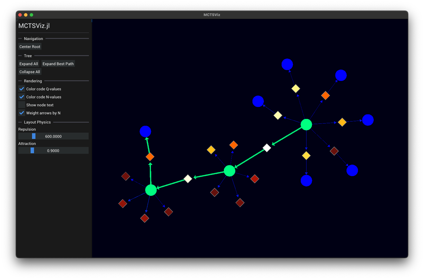 MCTSViz, a Mirage.jl app: a Monte Carlo search tree drawn as colored nodes and arrows beside an ImGui control panel